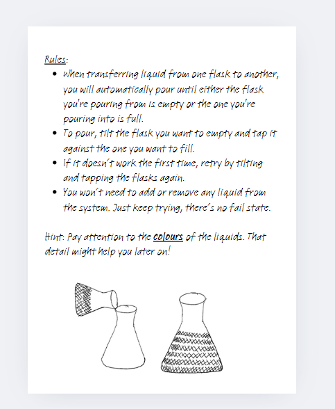 One of many pages from our instructional booklets
